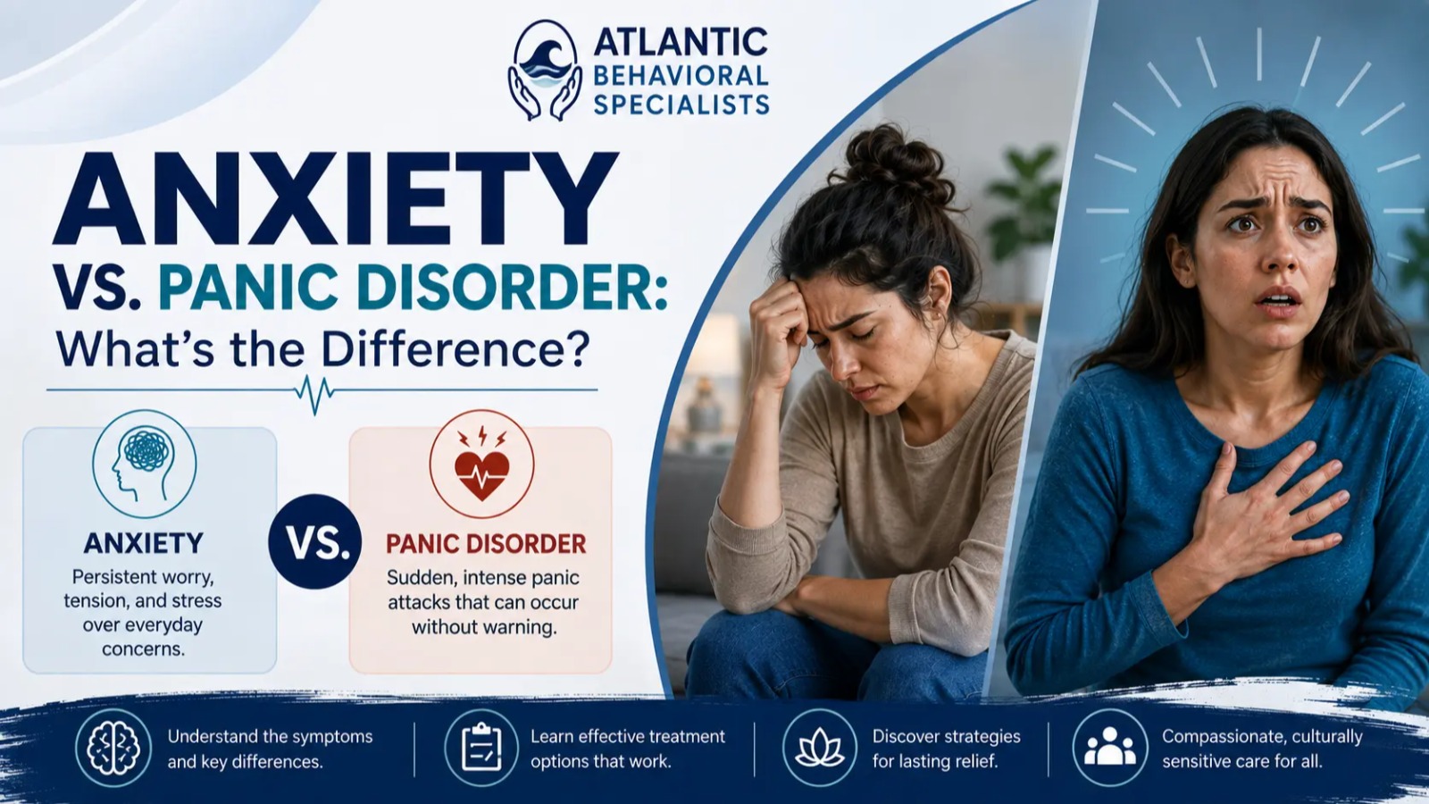 Anxiety vs. Panic Disorder